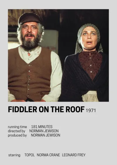 Film poster: Fiddler on the Roof