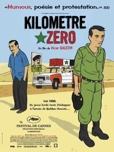 Kilometre Zero